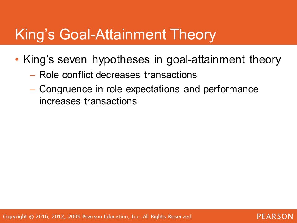 Kings theory of goal attainment in the clinical setting